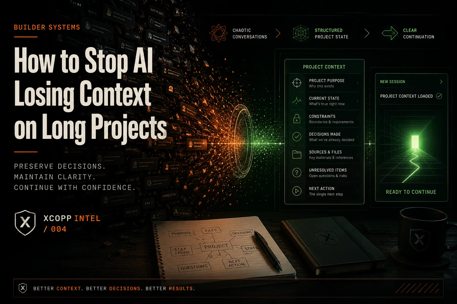 AI project context and continuity illustration for stopping AI losing context on long projects