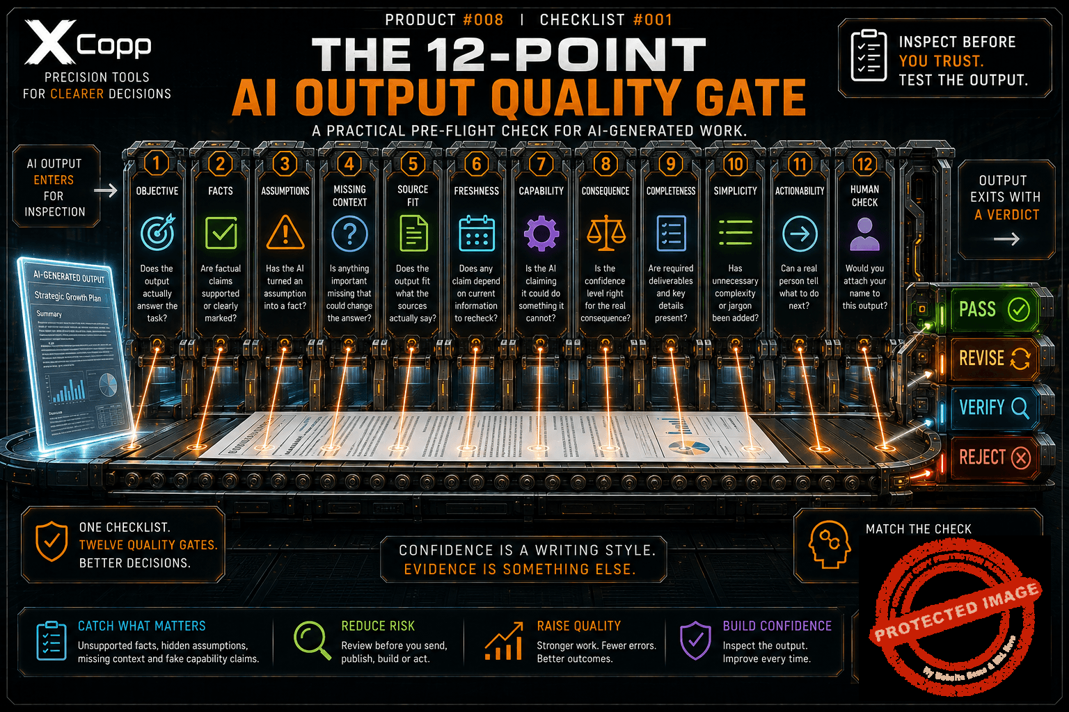 AI Output Quality Checklist 2 XCopp 12-point AI output quality gate checking facts assumptions context sources freshness capability and more
