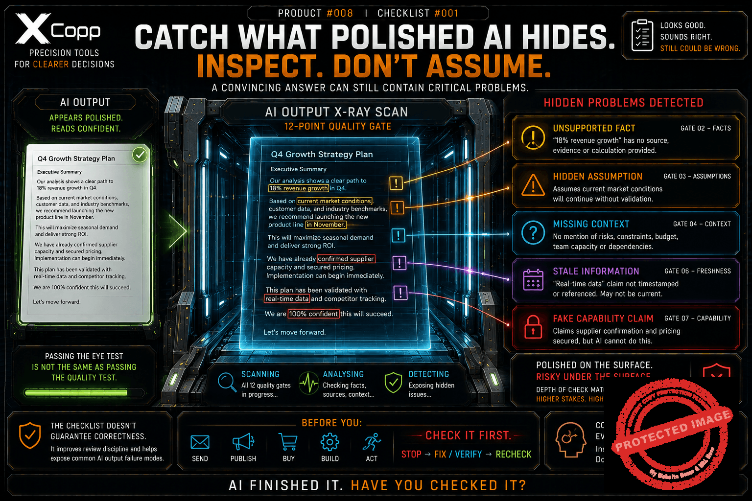 AI Output Quality Checklist 5 XCopp AI output scanner exposing unsupported facts hidden assumptions missing context stale information and capability claims