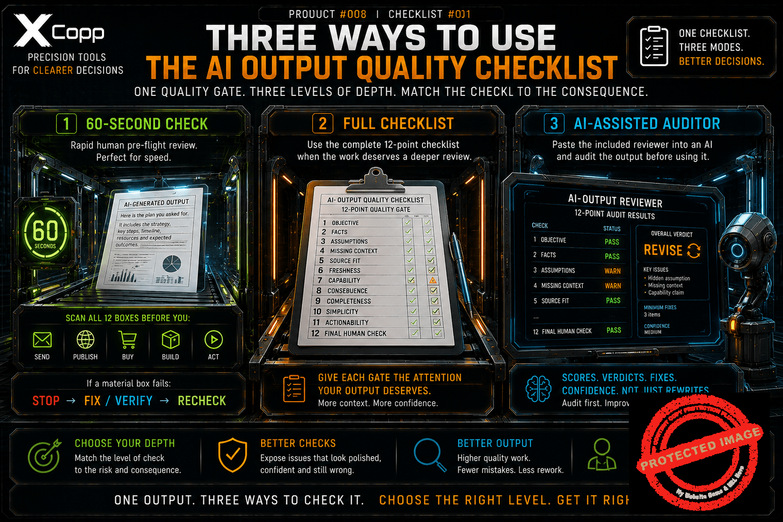 AI Output Quality Checklist 4 XCopp AI Output Quality Checklist with 60-second check full checklist and AI-assisted auditor