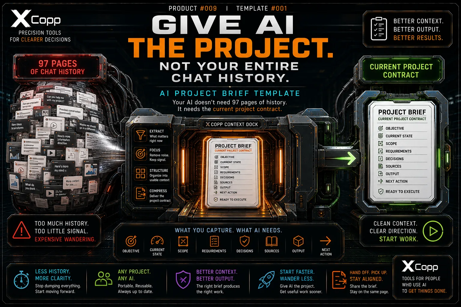 XCopp AI Project Brief Template cover for structuring project context before working with AI