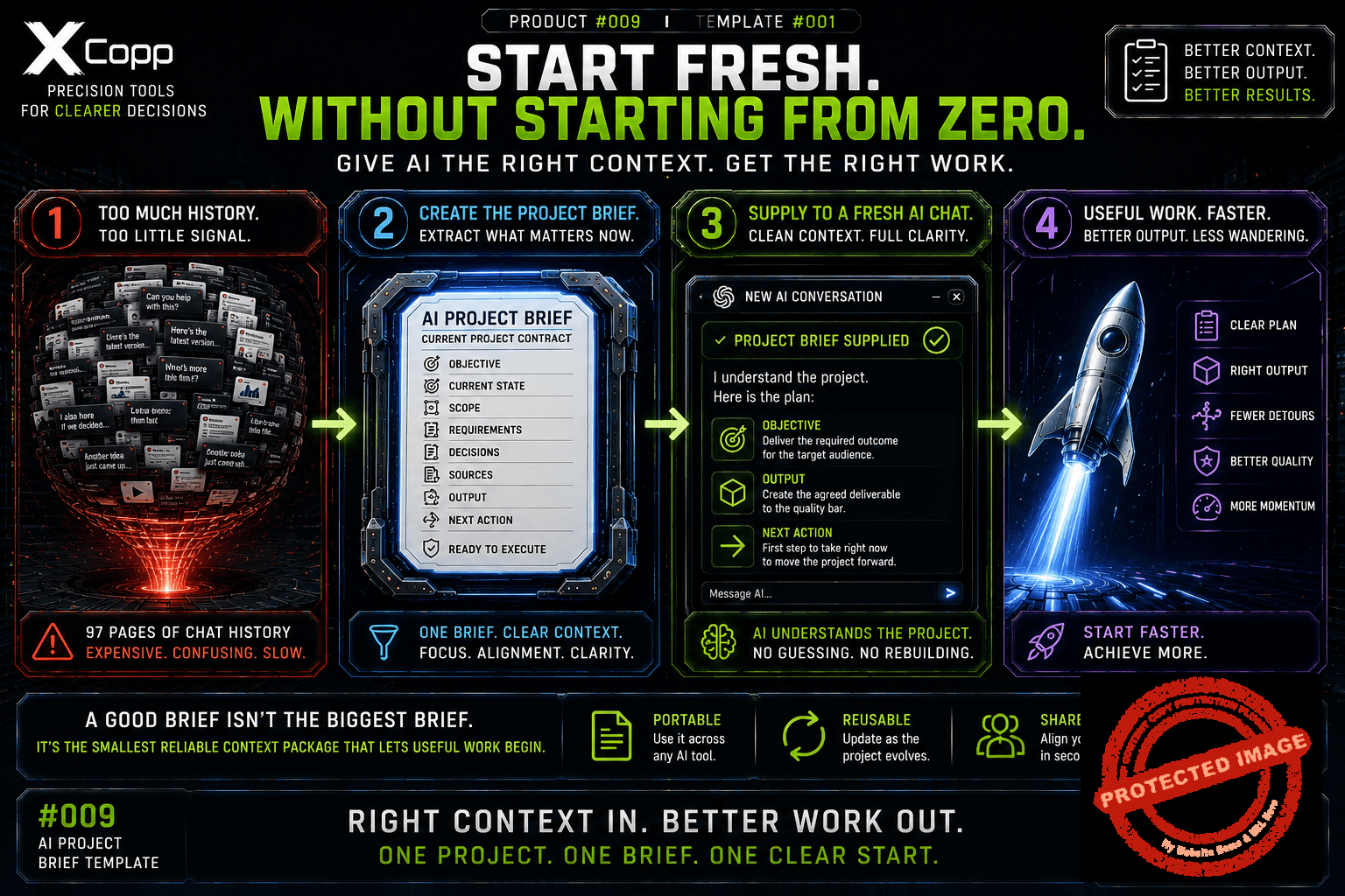 AI Project Brief Template 5 XCopp Project Brief supplying current project context to a fresh AI conversation without rebuilding everything from zero