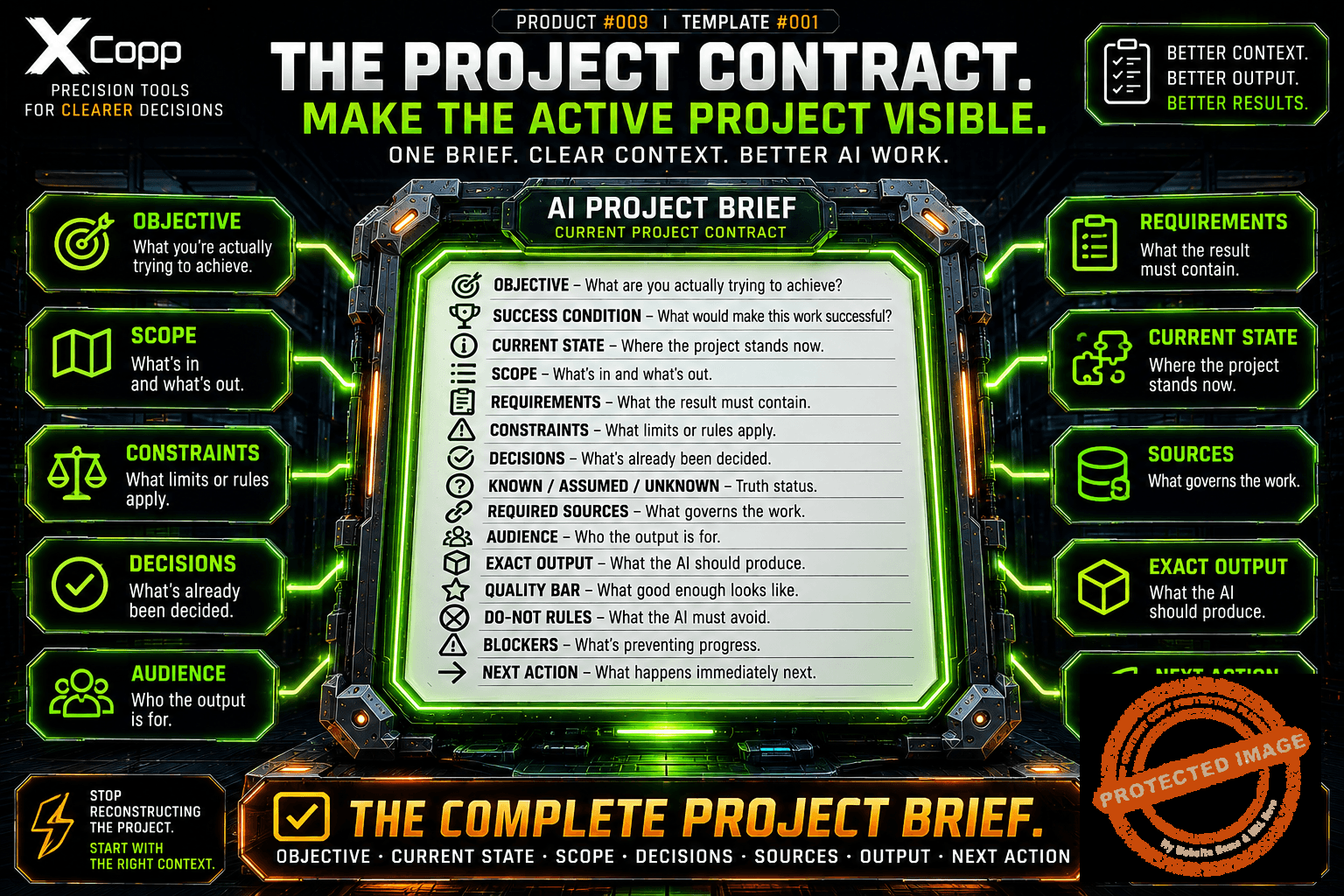 AI Project Brief Template 4 XCopp AI Project Brief showing objective current state scope requirements decisions sources output and next action