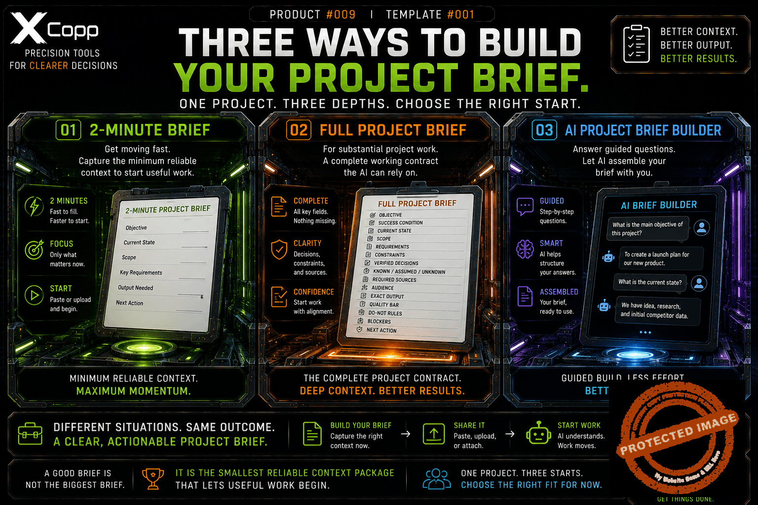 AI Project Brief Template 3 XCopp AI Project Brief with 2-Minute Brief Full Project Brief and guided AI Project Brief Builder