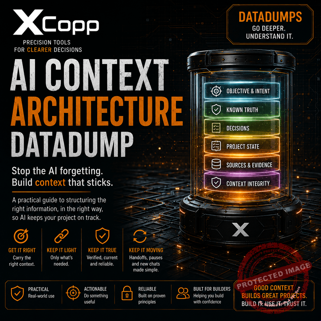 AI Context Architecture DataDump 1 XCopp AI Context Architecture DataDump