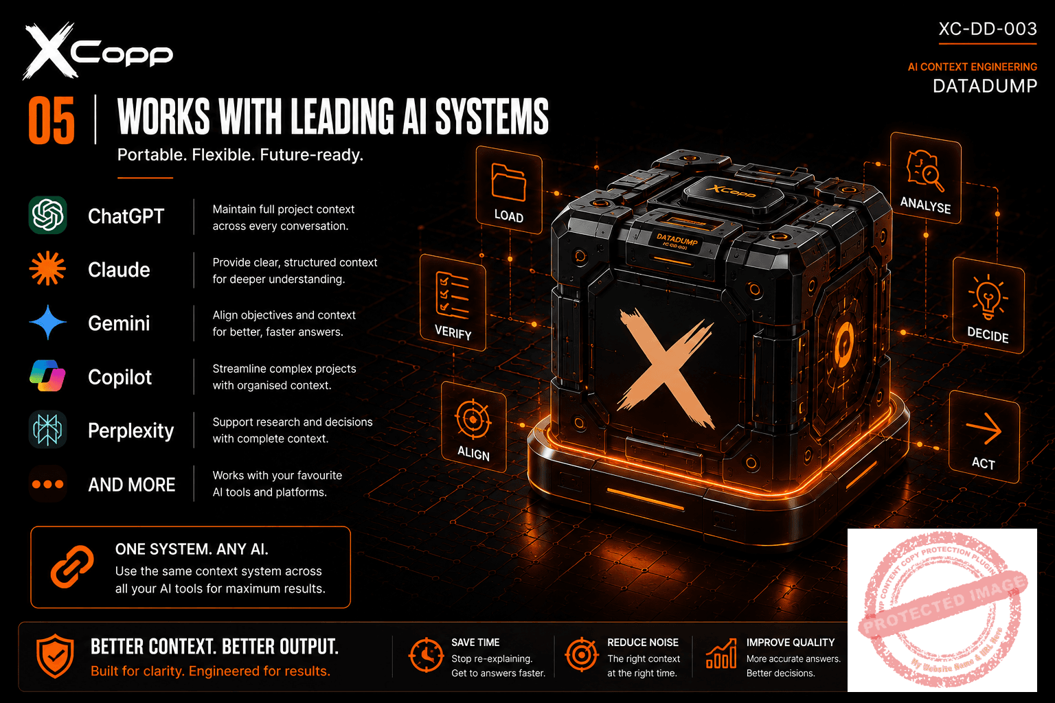 AI Context Engineering DataDump 6 XCopp AI Context Engineering system for use with capable conversational AI platforms