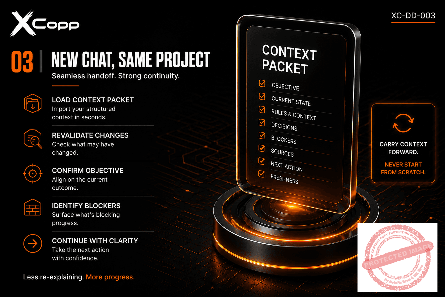 AI Context Engineering DataDump 4 AI project handoff using an XCopp Context Packet to continue work in a new chat