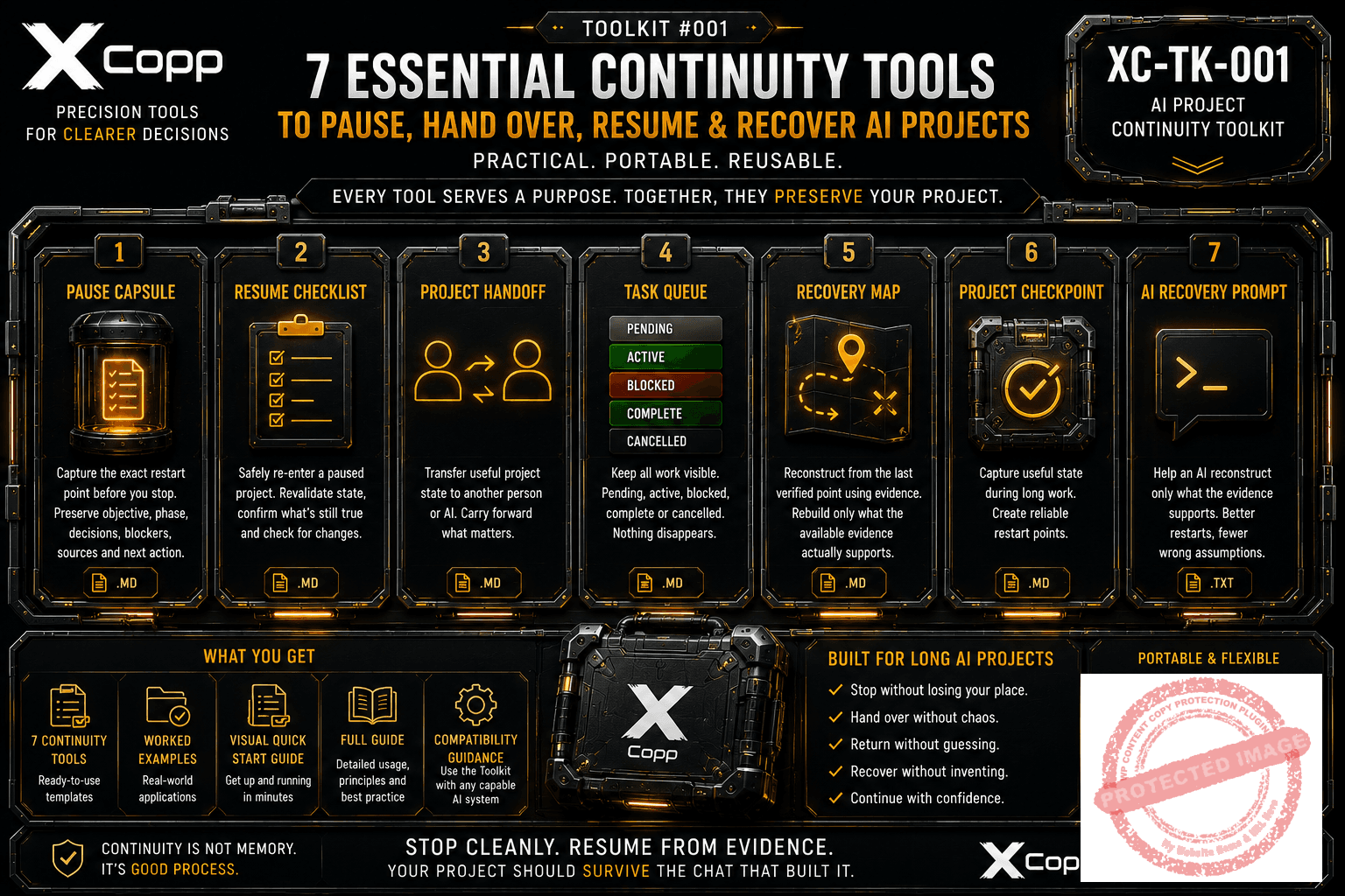 AI Project Continuity Toolkit 3 Seven XCopp AI project continuity tools including Pause Capsule, Resume Checklist, Project Handoff, Task Queue, Recovery Map, Project Checkpoint and AI Recovery Prompt