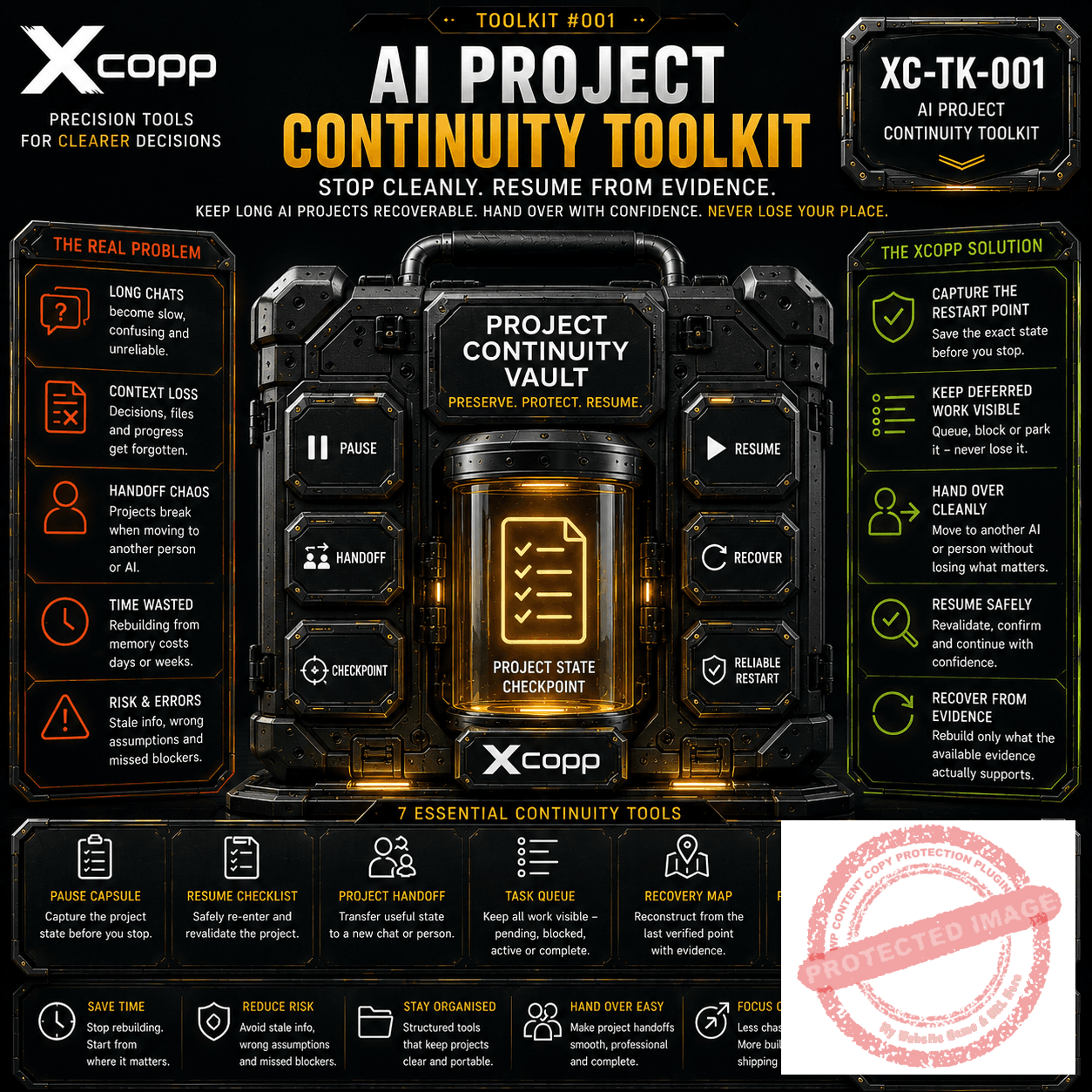AI Project Continuity Toolkit 1 XCopp AI Project Continuity Toolkit for pausing, handing over, resuming and recovering long AI projects