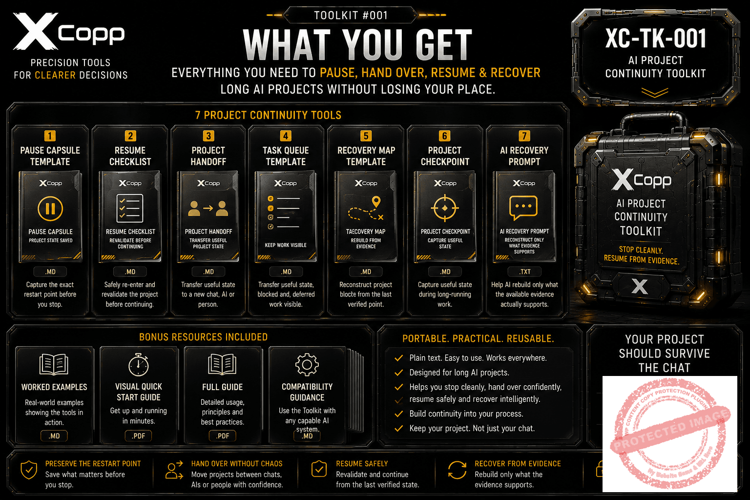 AI Project Continuity Toolkit 6 XCopp AI Project Continuity Toolkit contents showing seven continuity tools plus guides, examples and compatibility guidance