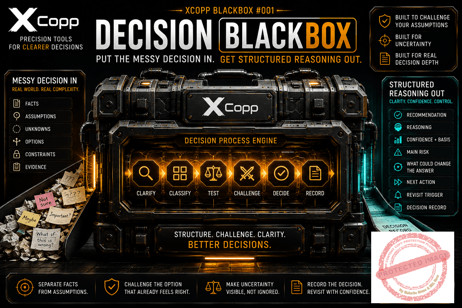 Decision BlackBox 1 XCopp Decision BlackBox AI decision engine for turning messy choices into structured reasoning