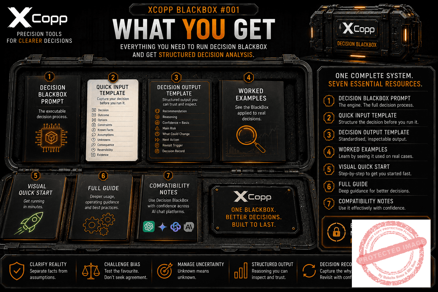 Decision BlackBox 2 XCopp Decision BlackBox contents including prompt templates examples guides and compatibility notes