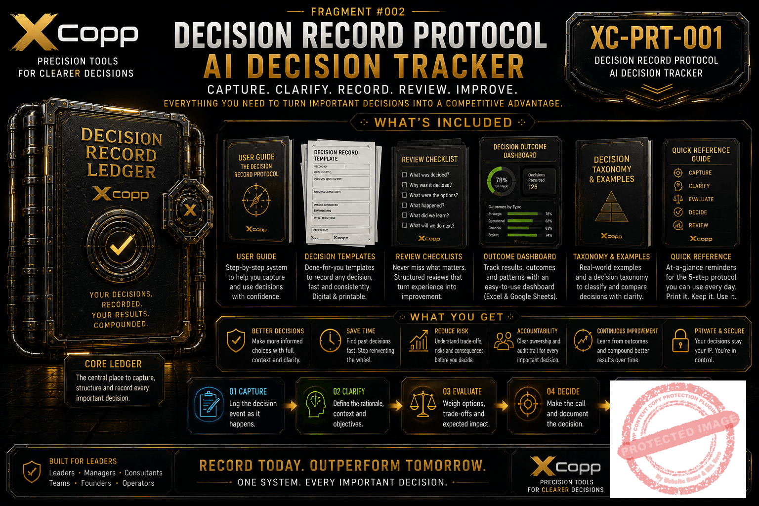 Decision Record Protocol — AI Decision Tracker 5 XCopp Decision Record Protocol digital product contents and decision tracking resources