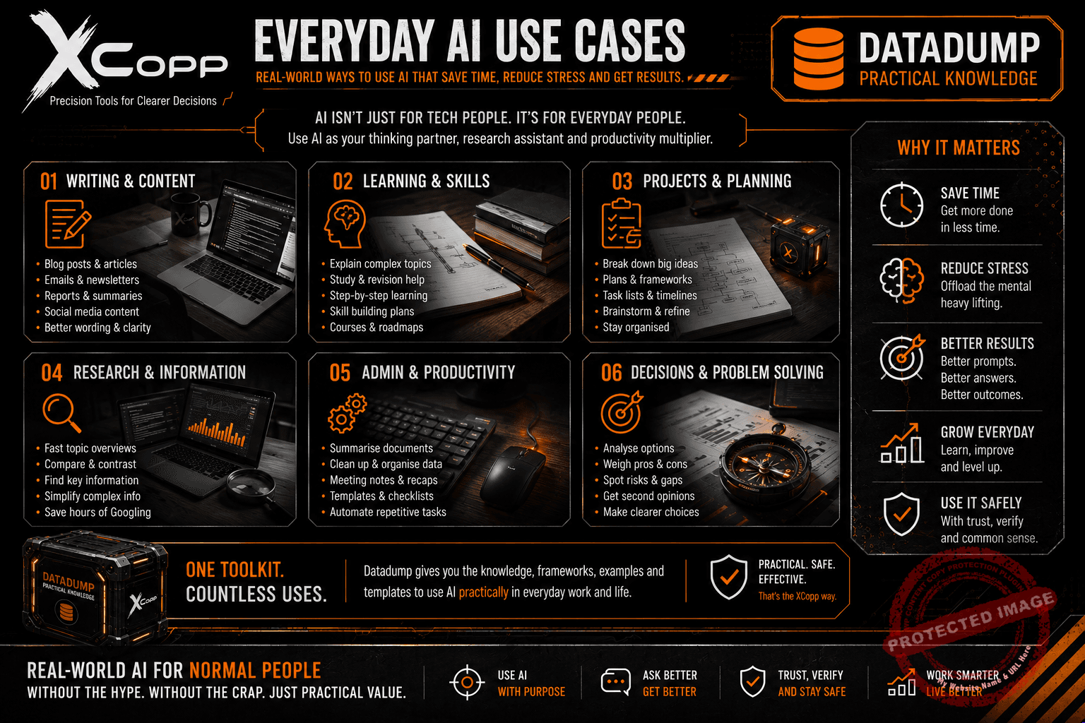 Practical AI for Everyday Work 3 Everyday AI use cases for writing, learning, projects, research, admin and decisions
