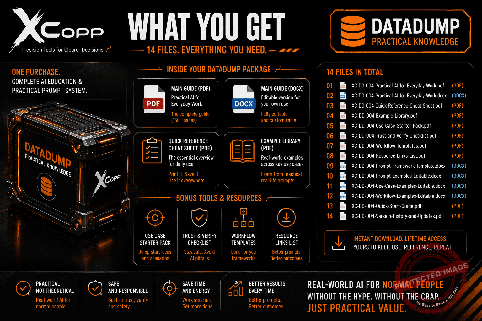 Practical AI for Everyday Work 2 Contents of the XCopp Practical AI for Everyday Work DataDump