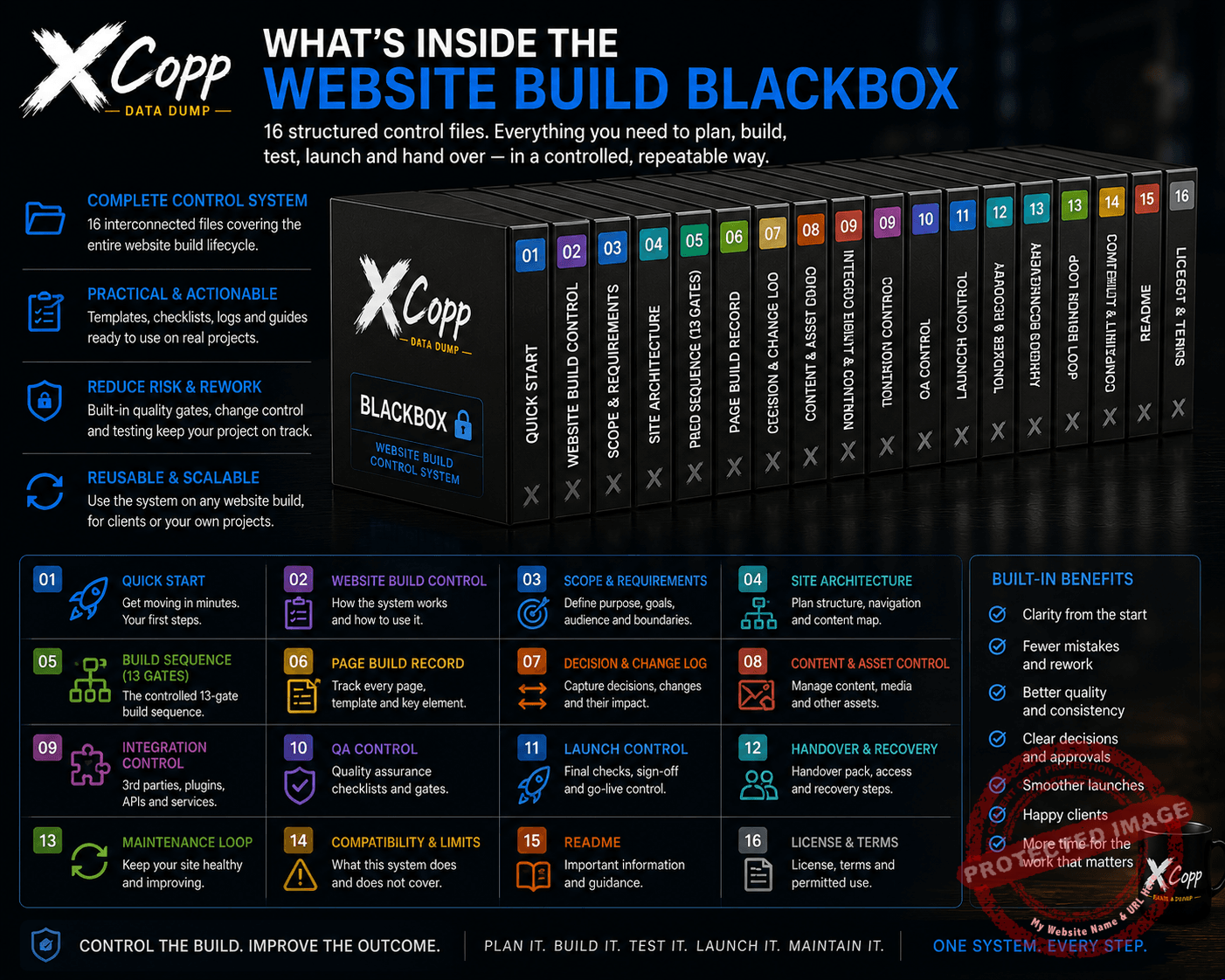 Website Build BlackBox 2 Website Build BlackBox package contents and website control tools